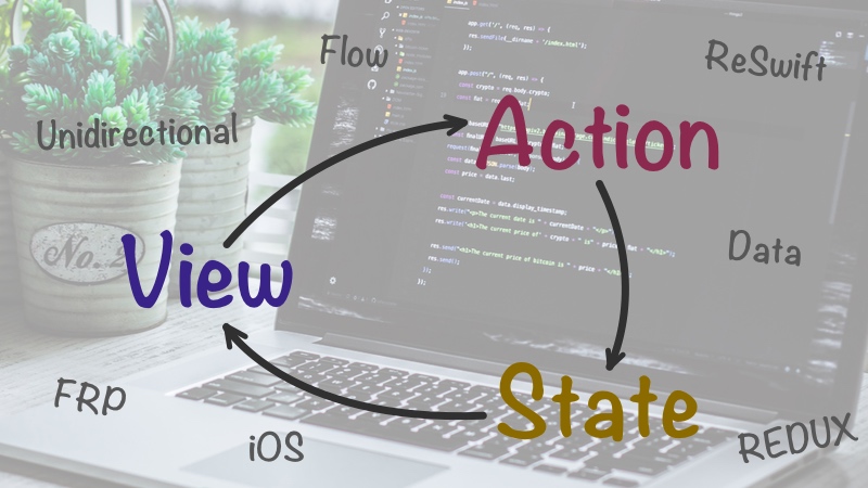 The Complete Guide to the State Management in iOS